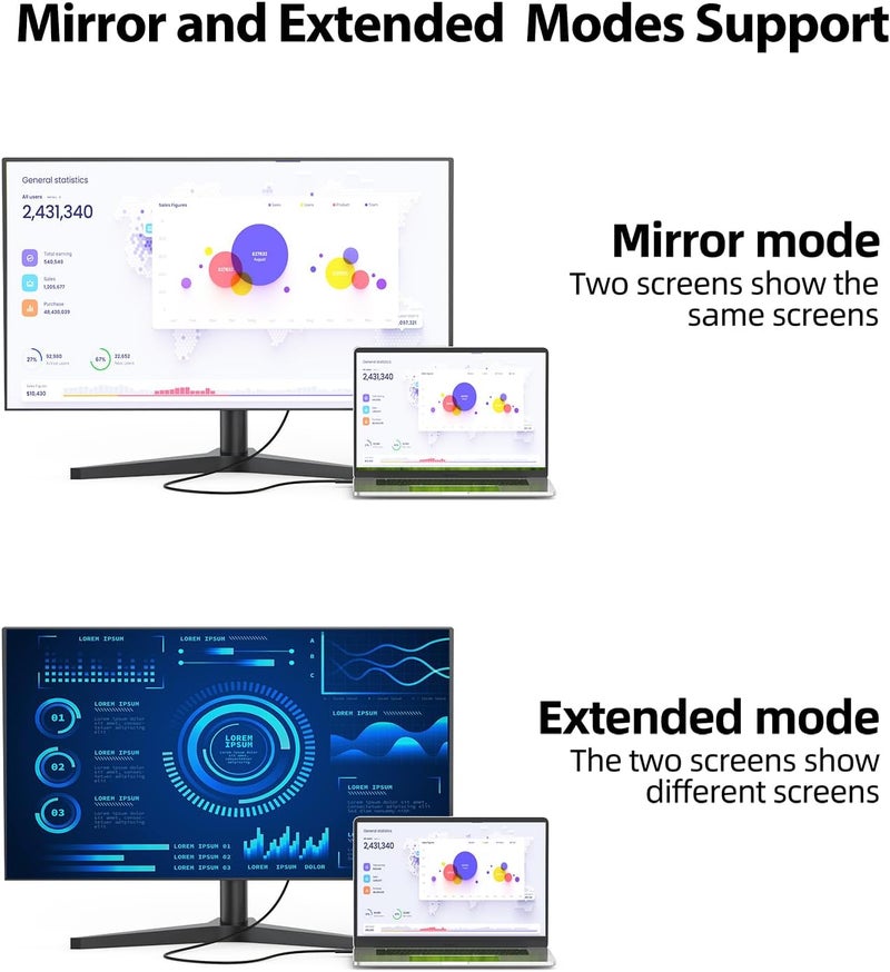 FEMORO HDMI to VGA Cable 10 Feet 1080P@60Hz Male to Male Braided Cord for Monitor, Computer, Desktop, Laptop, PC, Projector, HDTV, Xbox One and More - Image 5